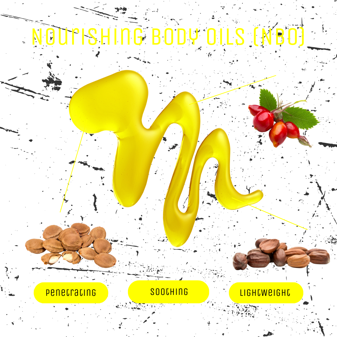 Nourishing Body Oil (NBO) - CaJoSe Natural